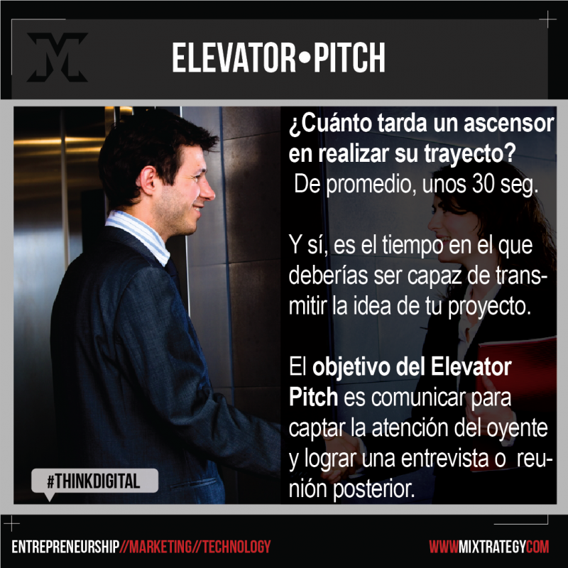 Elevator pitch презентация