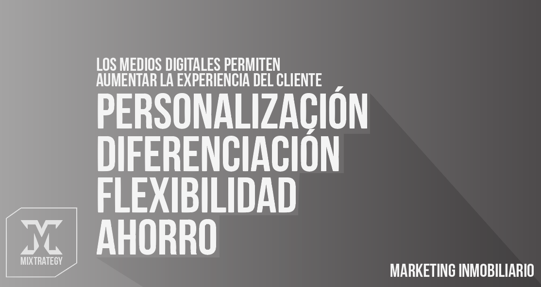 beneficios de marketing digital sector inmobiliario