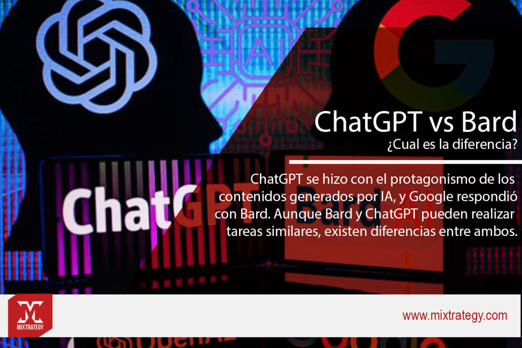 chatGPT vs Bard Mixtrategy